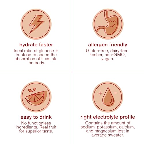 Skratch Labs Hydration Powder | Sport Drink Mix | Electrolytes Powder for Exercise, Endurance, and Performance | Lemon + Lime | 20 Servings | Non-GMO, Vegan, Kosher