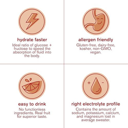 Skratch Labs Hydration Powder | Sport Drink Mix | Electrolytes Powder for Exercise, Endurance, and Performance | Lemon + Lime | 20 Servings | Non-GMO, Vegan, Kosher