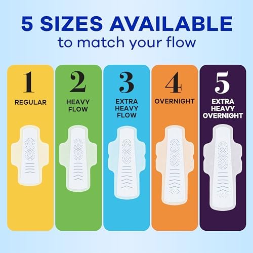 Always Infinity Feminine Pads for Women, Flexfoam Pads with Wings, Size 3, Extra Heavy Absorbency, Unscented, 84 Count (3 Packs of 28)