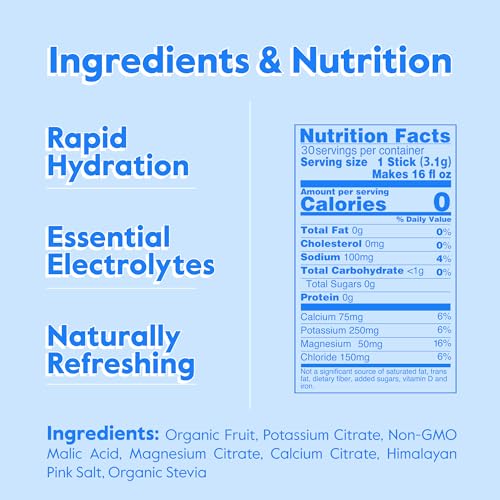 Nectar Hydration Packets - Electrolytes Powder Packets - No Sugar or Calories - Organic Fruit Liquid Daily IV Hydrate Packets for Dehydration Relief and Rapid Rehydration (Variety 18 Pack)