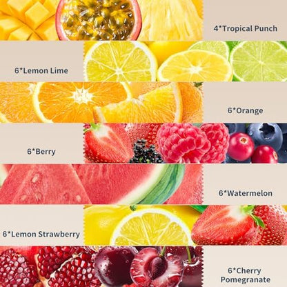 Electrolytes Powder Packets Sugar Free Hydration Packets, 7 Flavors Liquid Daily IV Electrolyte Drink Mixes for Rehydration with Electrolytes, Vitamins, 0 Calorie, 20 Sticks