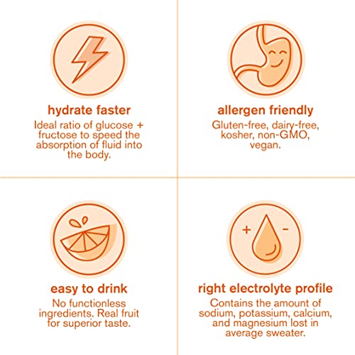 Skratch Labs Hydration Powder | Sport Drink Mix | Electrolytes Powder for Exercise, Endurance, and Performance | Lemon + Lime | 20 Servings | Non-GMO, Vegan, Kosher