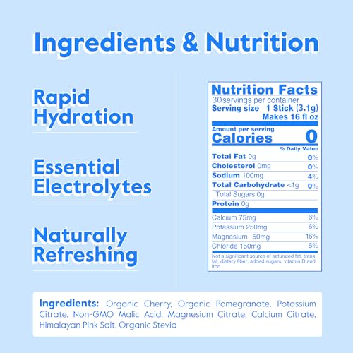 Nectar Hydration Packets - Electrolytes Powder Packets - No Sugar or Calories - Organic Fruit Liquid Daily IV Hydrate Packets for Dehydration Relief and Rapid Rehydration (Variety 18 Pack)