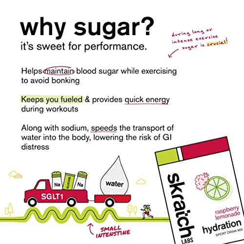 Skratch Labs Hydration Powder | Sport Drink Mix | Electrolytes Powder for Exercise, Endurance, and Performance | Lemon + Lime | 20 Servings | Non-GMO, Vegan, Kosher