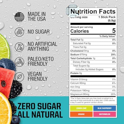 Fire Science Fire Salt Hydration Sticks, Electrolytes &amp; Coconut Water, Hydration Drink Mix with Magnesium, Potassium &amp; Sodium, Zero Sugar, Single Serve On The Go Packs, Variety Pack Flavors, 32 Count