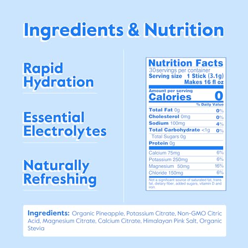 Nectar Hydration Packets - Electrolytes Powder Packets - No Sugar or Calories - Organic Fruit Liquid Daily IV Hydrate Packets for Dehydration Relief and Rapid Rehydration (Variety 18 Pack)