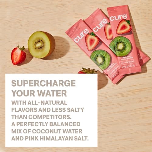 Cure Hydration | Plant-Based Electrolyte Drink Mix | No Added Sugar | FSA-HSA | Dehydration Relief Powder Made with Coconut Water | Non-GMO | Vegan | 8 Packets - Variety Pack