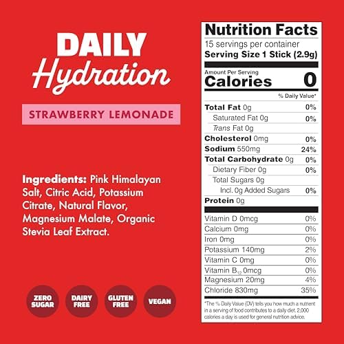 Waterboy Daily Hydration | 1,570mg Electrolyte Powder Packets | No Sugar, All Natural, Gluten Free, Zero Calories | 15 Drink Stick Mixes (Blue Raspberry)