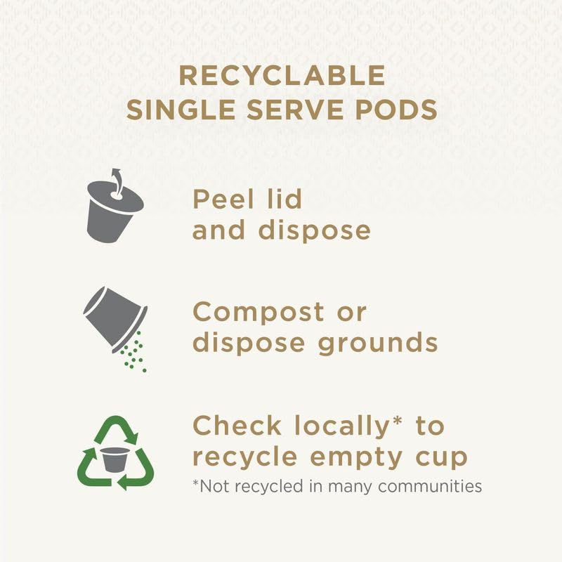 Peet's Coffee, Dark Roast Single Serve Coffee Pods - Major Dickason's Blend 75 Count (1 Box of 75 Pods)