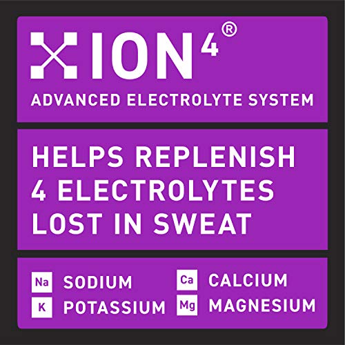 POWERADE Sports Drink Grape, 20 Ounce (Pack of 8)