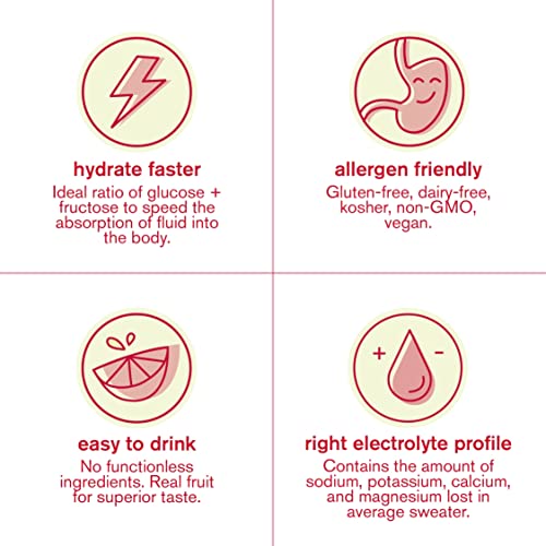 Skratch Labs Hydration Powder | Sport Drink Mix | Electrolytes Powder for Exercise, Endurance, and Performance | Lemon + Lime | 20 Servings | Non-GMO, Vegan, Kosher