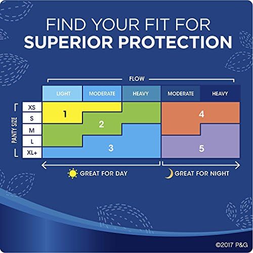 Always Maxi Overnight Pads with Wings for Women, Size 4, Overnight Absorbency, Unscented, 33 Count