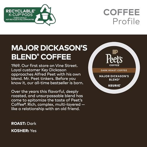 Peet's Coffee, Dark Roast Single Serve Coffee Pods - Major Dickason's Blend 75 Count (1 Box of 75 Pods)